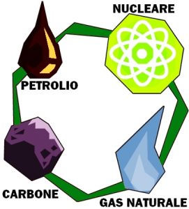 energia-non-rinnovabile