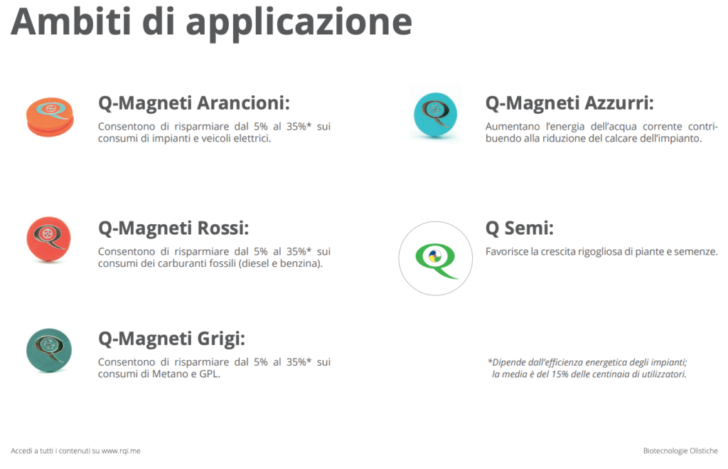 Schermata 2020-07-07 alle 17.01.33