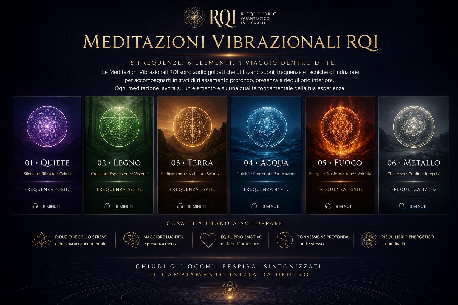 Meditazioni Vibrazionali 432Hz