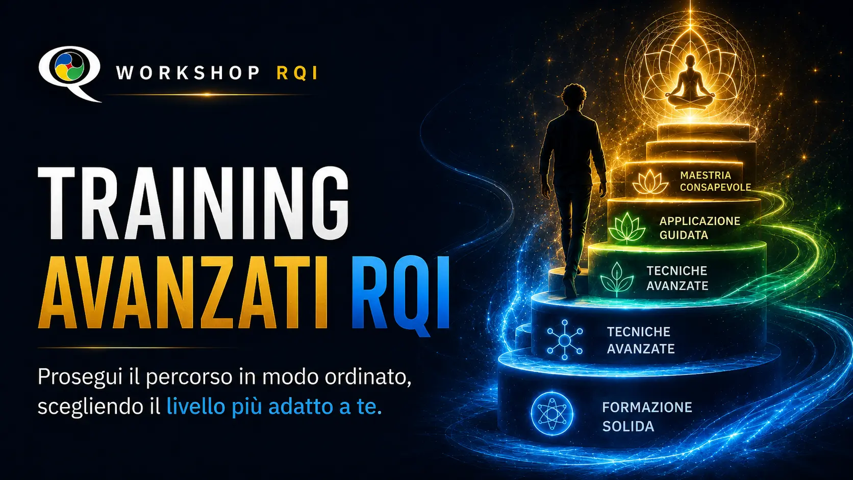 Training Avanzati RQI: prosegui il percorso scegliendo il livello più adatto a te